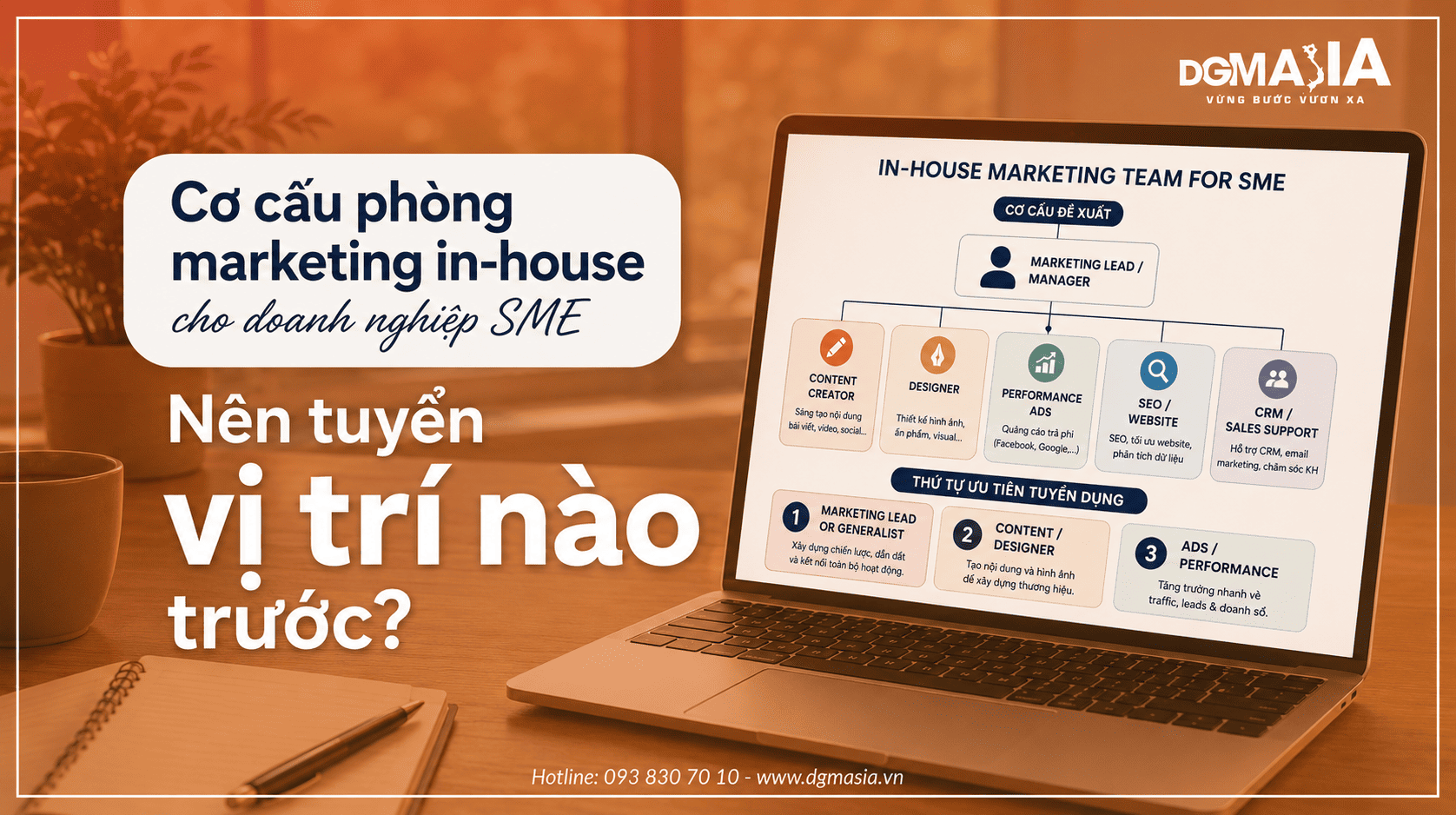  Cơ cấu phòng marketing in-house cho doanh nghiệp SME