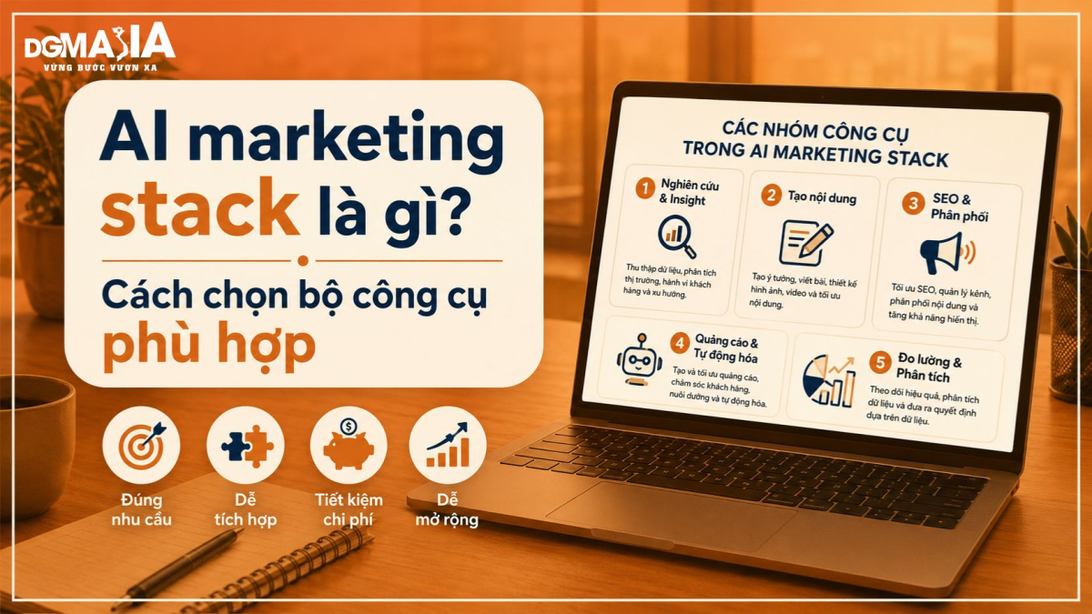 AI marketing stack