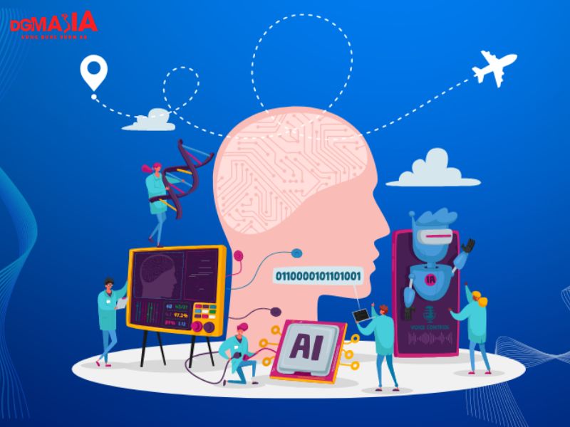 Các bước dùng AI marketing đúng cách cho doanh nghiệp nhỏ