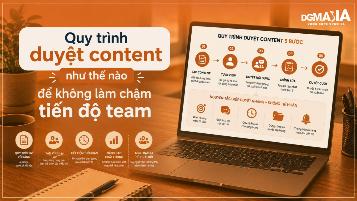 quy trình duyệt content