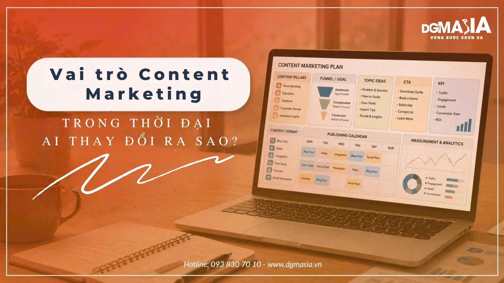 Vai trò Content Marketing trong thời đại AI thay đổi ra sao?