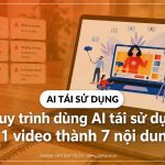 AI tái sử dụng nội dung