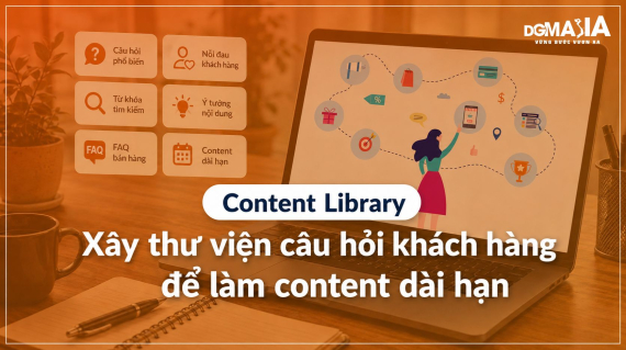 câu hỏi khách hàng làm content