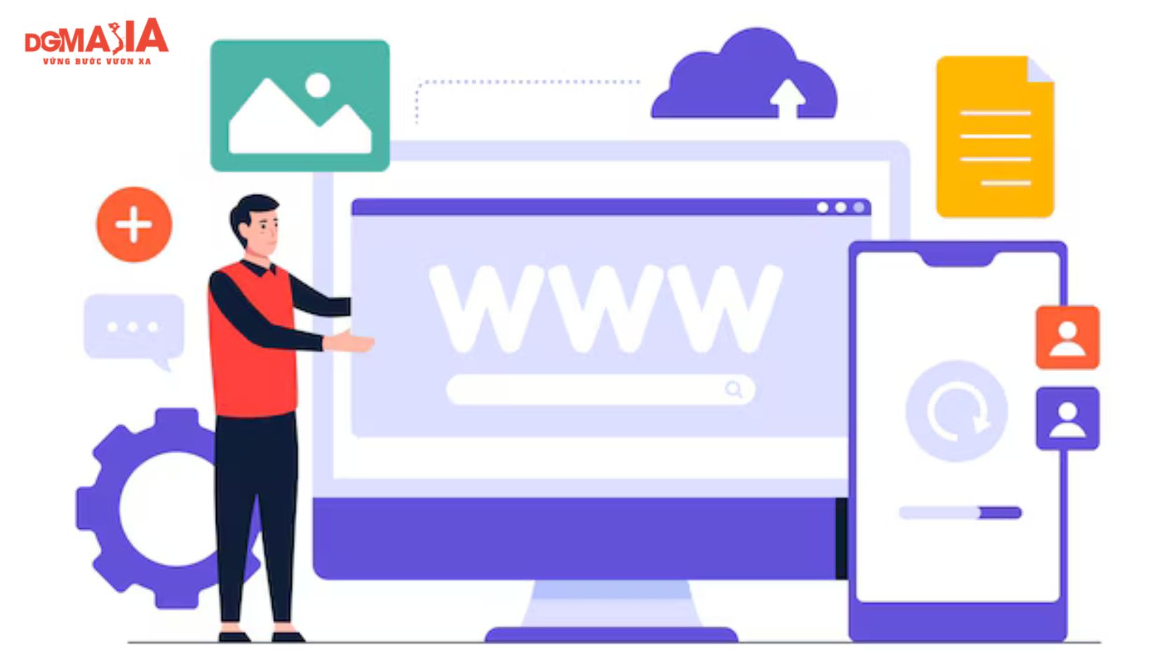 Khung 7 phần trong cấu trúc nội dung trang chủ website