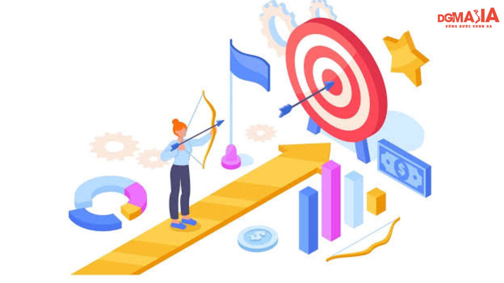 Vì sao phòng marketing không có trưởng phòng dễ lệch mục tiêu