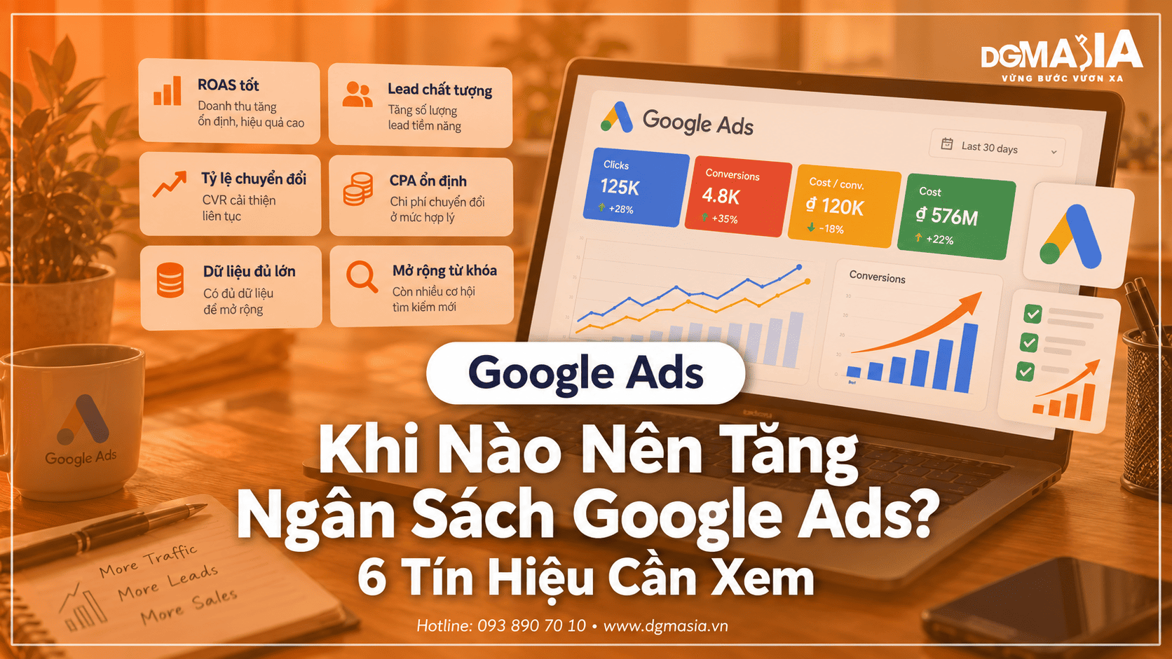Tăng ngân sách Google ads